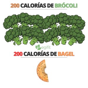 calorías